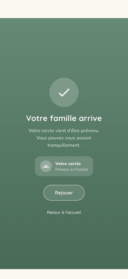 Confirmation de l'alerte SOS envoyée